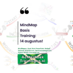 MindMap Basis training AchterhoekTrainingen